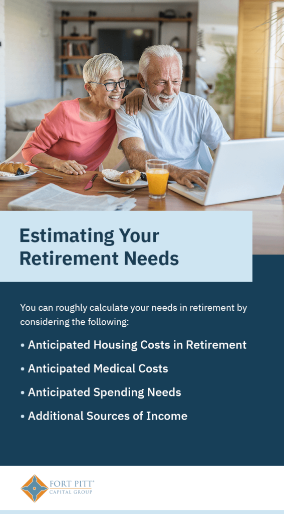 Retirement Savings Calculator - Find How Much You Need to Save