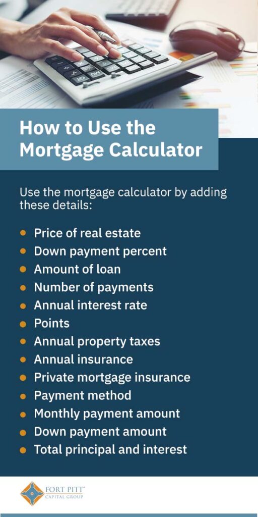 Mortgage Calculator - Estimate Your Monthly Payments